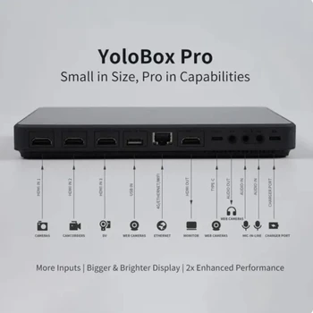 YOLOLIV YoloBox Pro /YoloBox Pro с клетката - Универсална система за директно излъчване и комутация с няколко камери