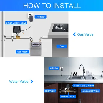 1/2/3ШТ Sasha WiFi/Zigbee Интелигентен контролер клапан за водопровод, газопровод, автоматично изключване, съвместим с Алекса Google Assistant