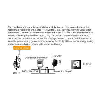Безжичен монитор електроенергия за проследяване на използването на енергия в реално време за еднофазно или трифазен зададено измерване на мощност Бяло + черно